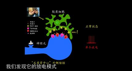 最新抑郁症自救方法,新型抑郁症治疗方案汇总