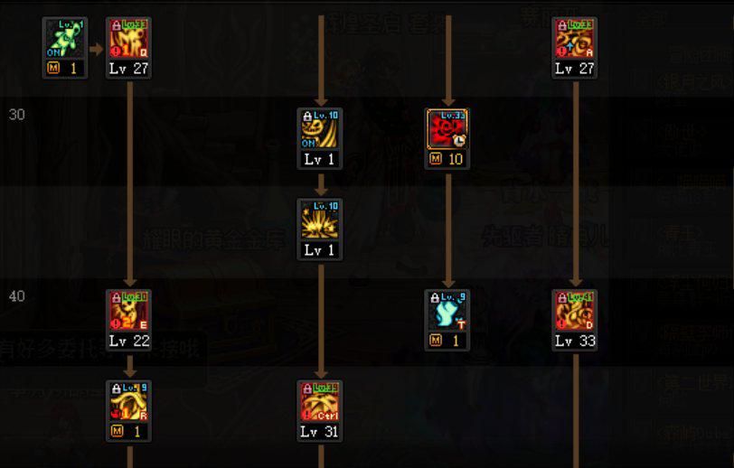 dnf奶萝带皇家还是大祭司好,dnf奶萝的永恒占据怎么用啊