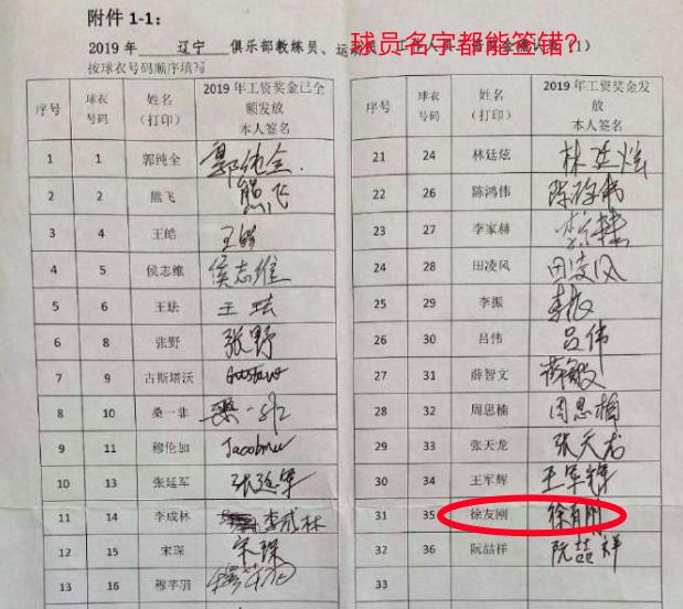 足球中国假球事件,中国足球踢假足球事件