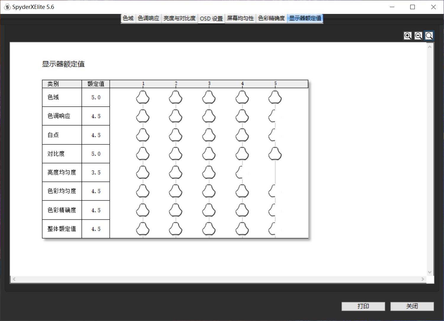 华硕proart创16全能创作本,华硕proart创162023笔记本测评