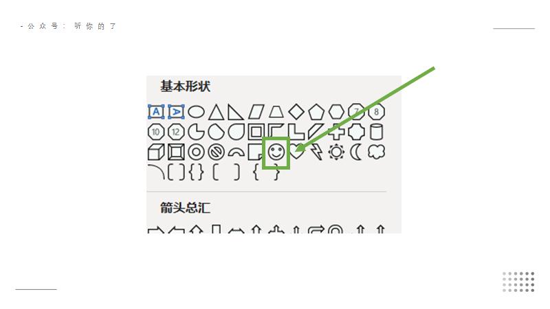 形状怎么用才能让ppt高大上,一个ppt中不可忽视的神奇形状