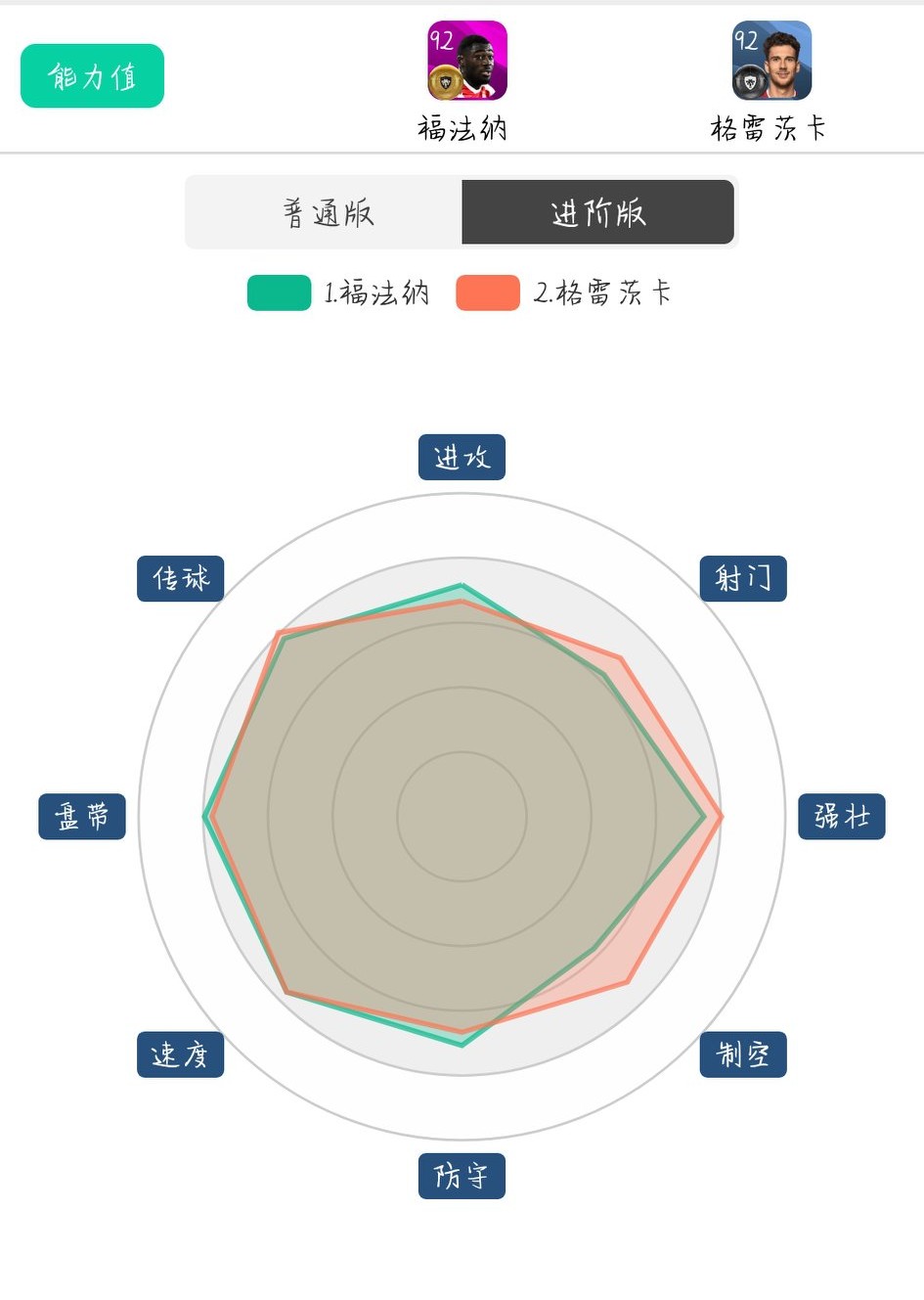 实况足球最新活动没有精选兑换,实况足球惊喜和意外