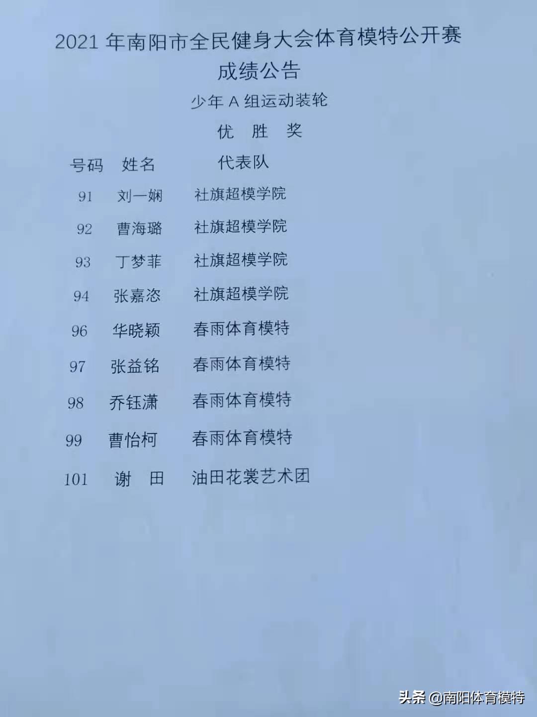 南阳市全民健身大会足球,河南南阳全民健身大赛