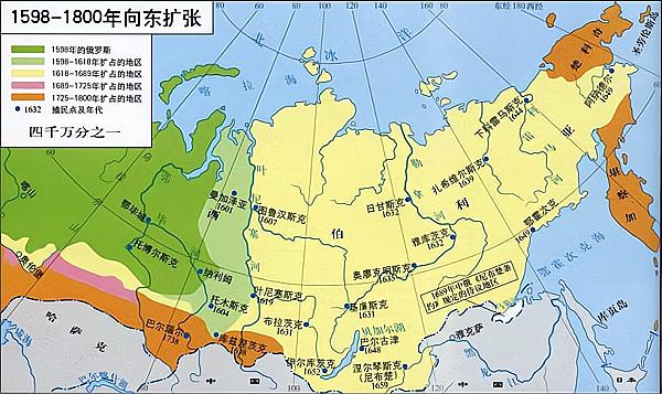 俄罗斯帝国是欧洲的梦魇吗,俄罗斯最强大的帝国