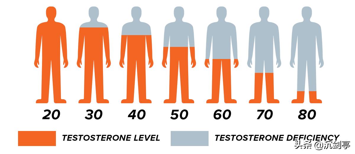 东京奥运会举重跨性别选手,奥运会跨性别运动员