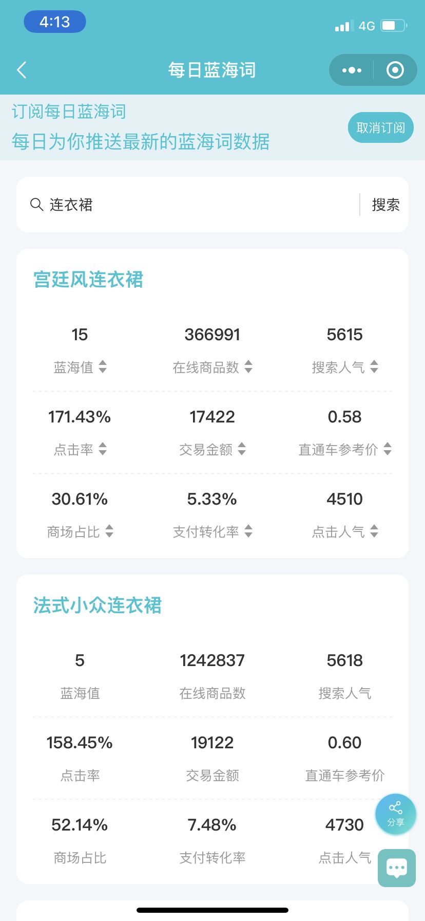 淘宝店铺心级和钻级流量有区别吗,怎么提高淘宝店铺1钻