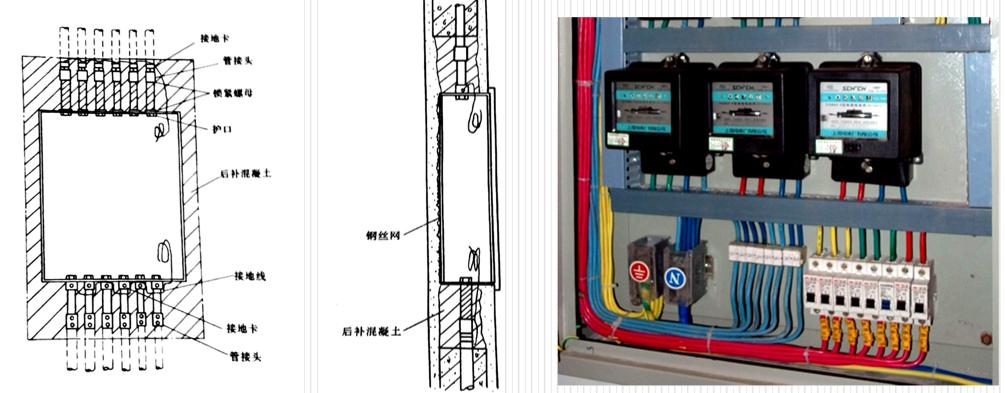 机电安装基本常识,机电设备维修基本常识及经验