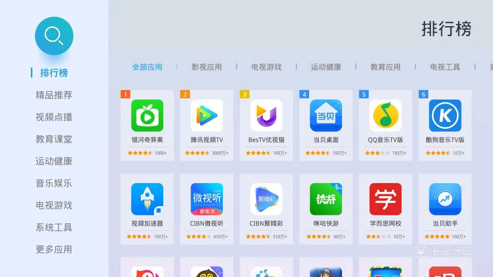 能玩王者光荣的小怪兽，当贝超级盒子B1开箱评测