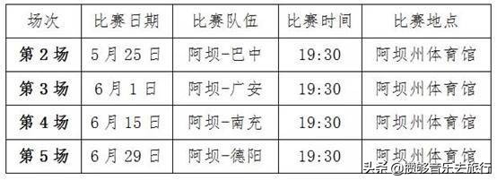 2022川篮联赛阿坝队,川篮联赛最新赛程