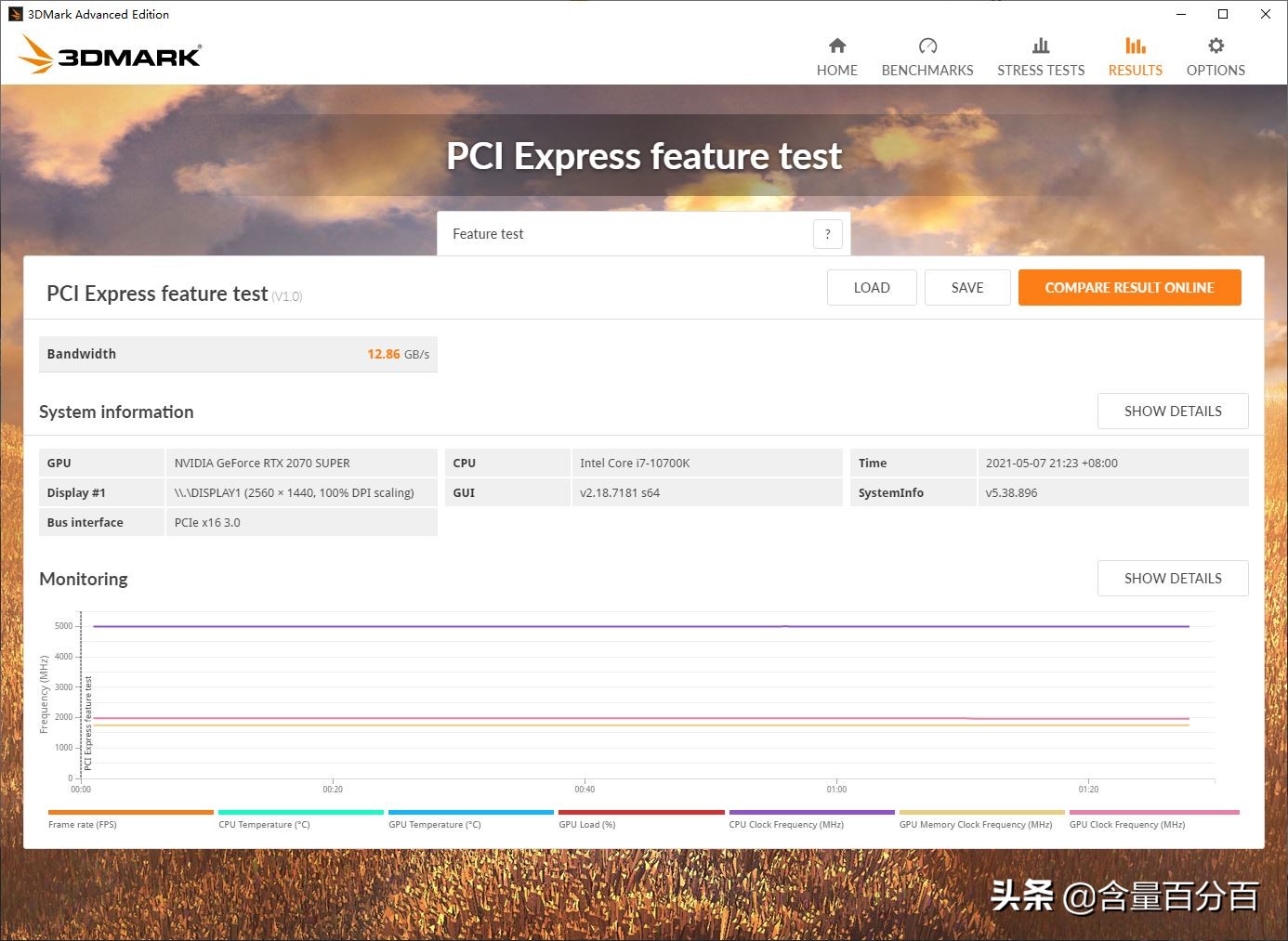技嘉z590ivisiond评测,技嘉z590丐版评测