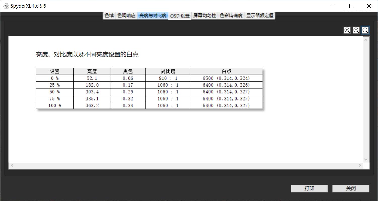 华硕创艺国度显示器买27还是32,华硕proartpa279cv显示器缺点