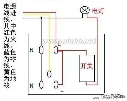 正反转开关接线图和实物图,防倒开关接线图实物图