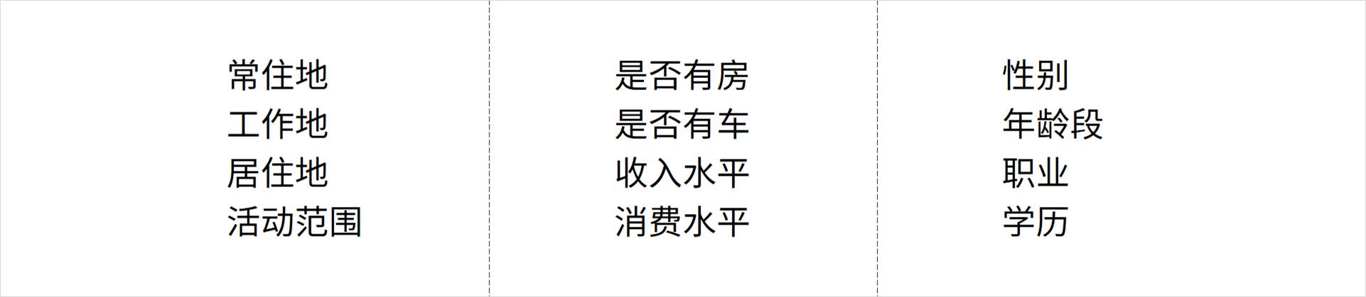 4个内容如何排版ppt,ppt排版设计技巧视频