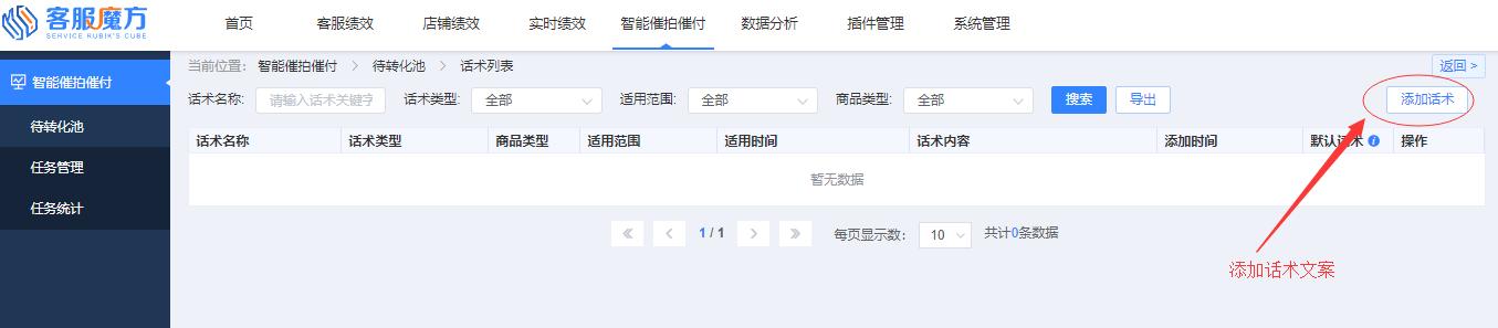 11.11大促用魔方智能催拍催付前一定要先看这篇文章