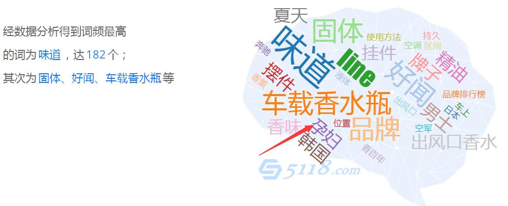 朋友圈营销文案摘抄软件,朋友圈营销文案教程