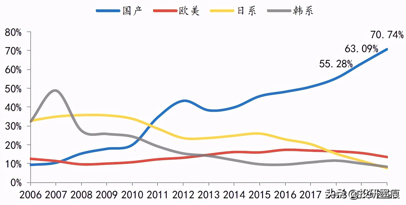 中国重工龙头企业三一重工,三一重工成长史视频