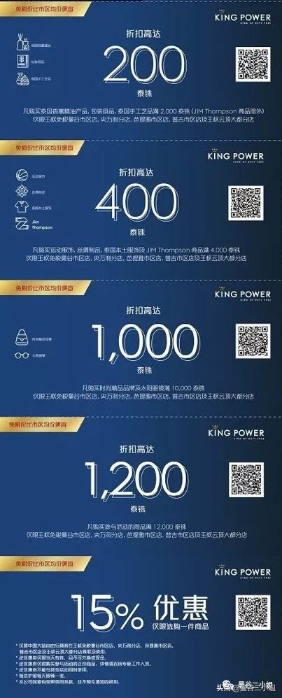曼谷kingpower购物攻略,曼谷kingpower免税店lv