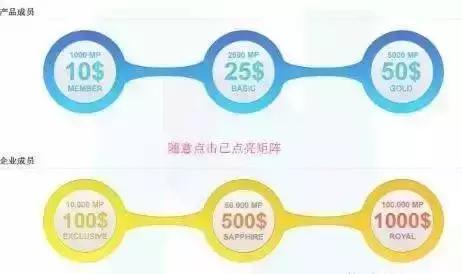 警方重拳出击非法传销,公安提醒各类传销诈骗