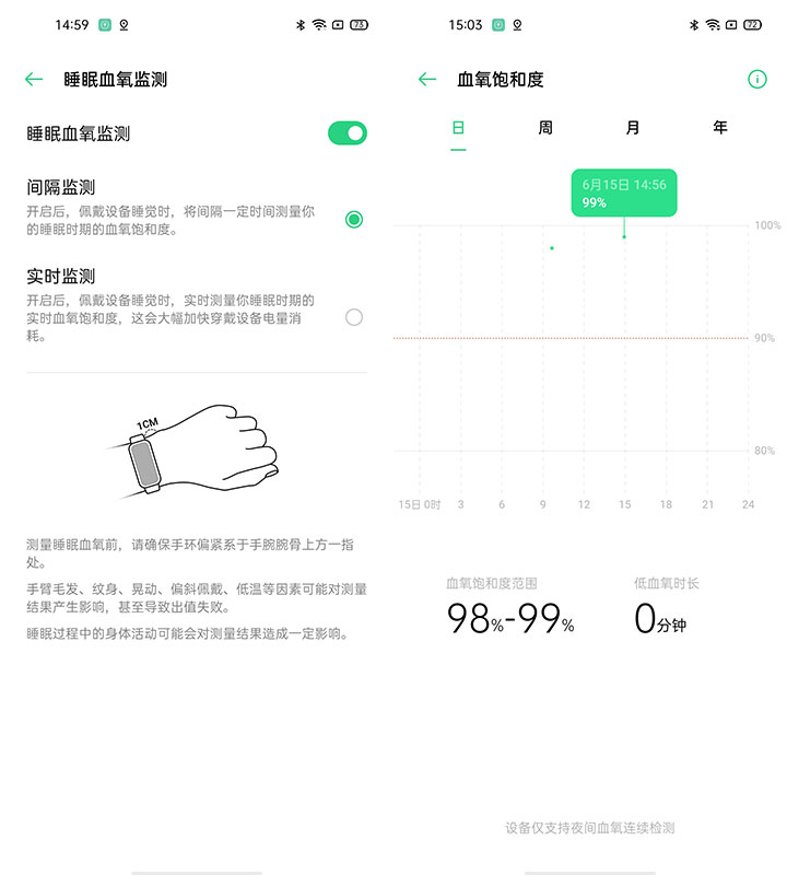 oppo手环活力版智能手环测评,oppo手环血氧准确率