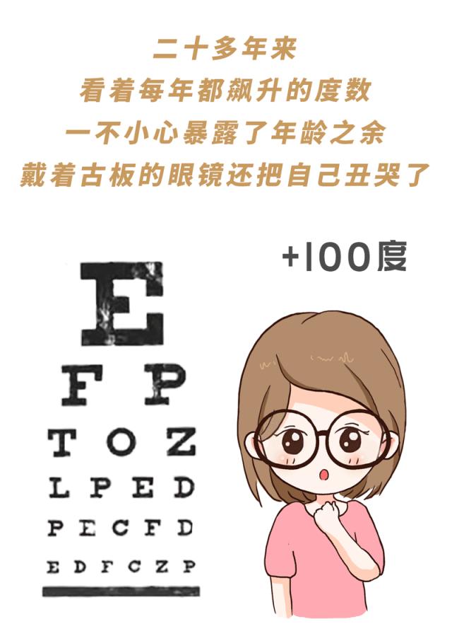 应征入伍做近视手术有优惠吗,报名参军近视手术优惠