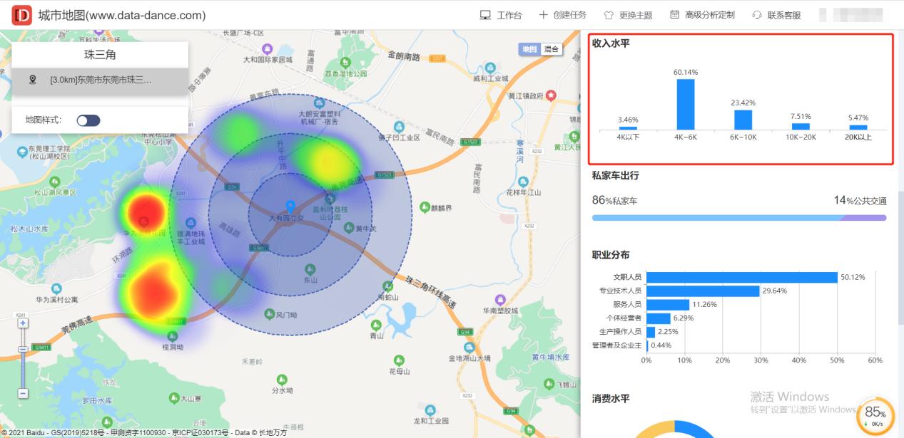 甜品店市场状况分析,甜品店市场分析与定位