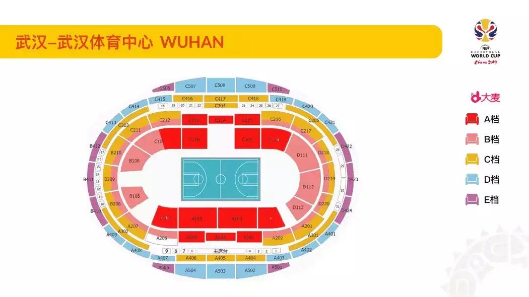 中国男篮2019世界杯赛程表格,男篮世界杯看不懂赛制