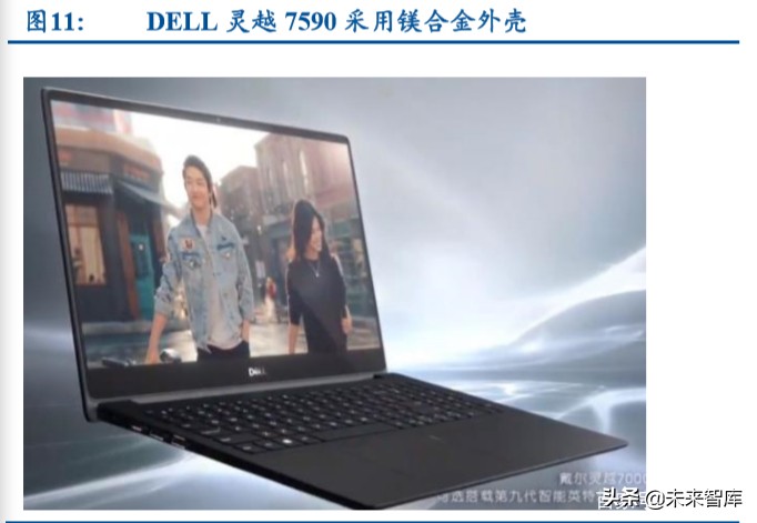 笔记本电脑金属机身评测,轻薄笔记本it行业分析