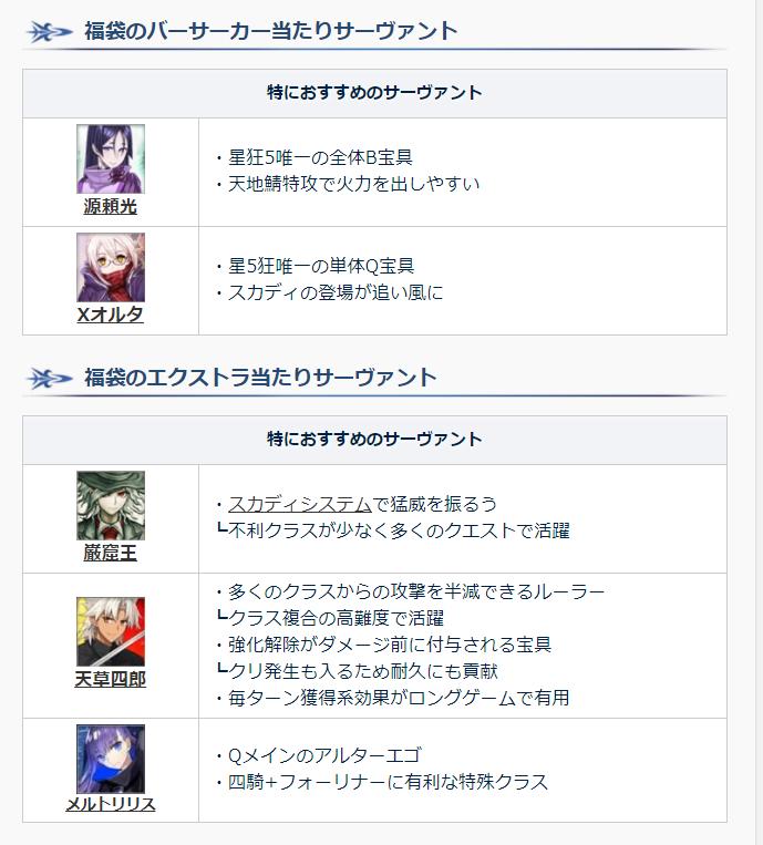 FGO：Appmedia日服新年福袋不亏榜，各职阶抽到不亏的从者