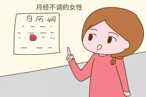 女性妇科常识100条,哪种妇科问题需要清洗