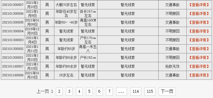 遭“吉尼斯”起诉，送万千逝者“回家”……他活成了大写的“人”