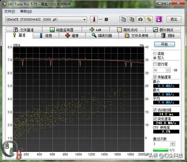 2t机械硬盘一般多少钱一个,为啥1t的机械硬盘价格还挺高