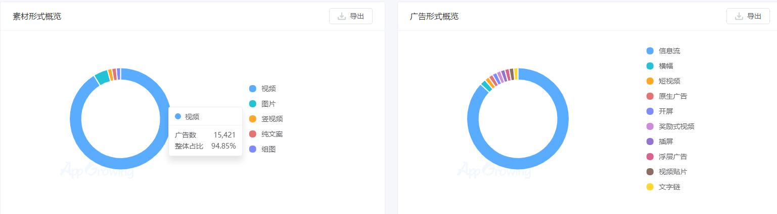 涓囧浗瑙夐啋鐑棬娲诲姩璇︽儏,涓囧浗瑙夐啋涔伴噺鎴愭湰