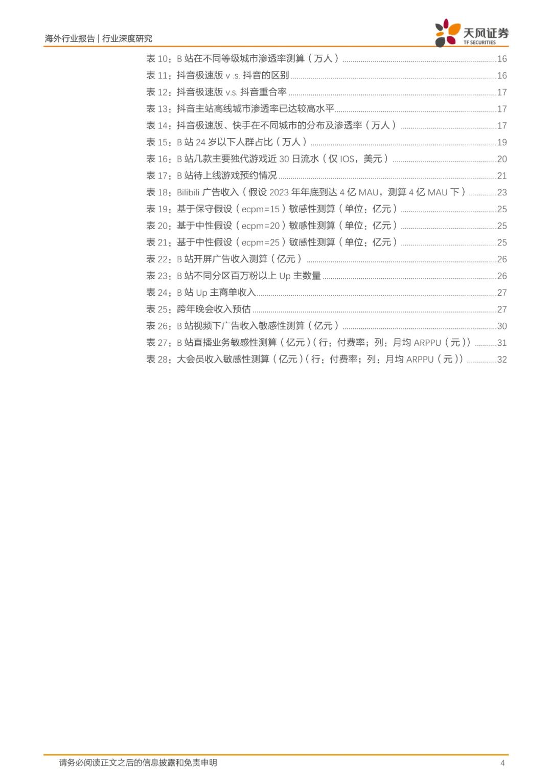 哔哩哔哩的小破站在哪里,哔哩哔哩小破站是什么