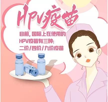 接种hpv疫苗可以预防卵巢癌吗,接种hpv疫苗能防子宫肌瘤么