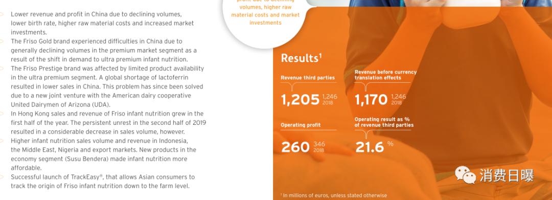 奶粉品牌业绩排名,进口奶粉销售排名榜