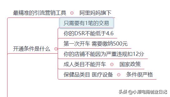 淘宝直通车全套运营教程,淘宝直通车运营方法和技巧