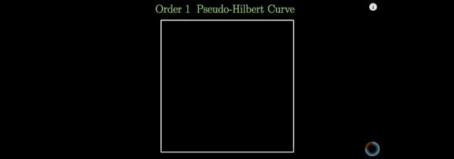 空间索引算法有哪些方法,比较好的数据查找算法