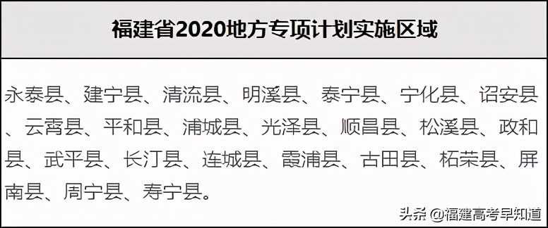 福建省高考多少名可以进福州大学,福建考生要多少分能上山东大学