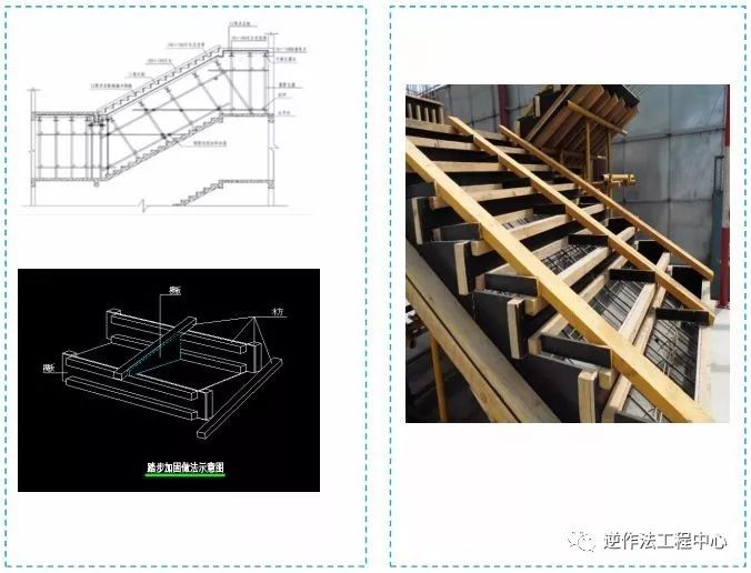 工程施工全过程质量总结,八大工程细部施工工艺标准做法