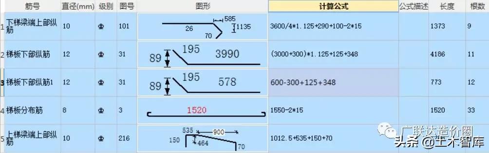 ct型楼梯钢筋计算,ct型楼梯钢筋计算例题