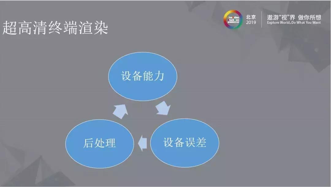优酷视频下载最高画质,优酷清晰度测评