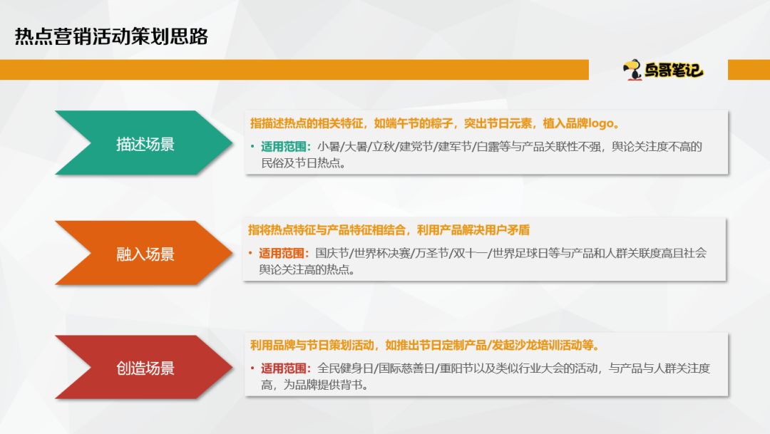 热点营销如何抓住眼球,热点营销策划