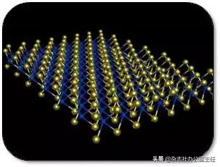 科研论文作图系列教程第02集,科研绘图教程交流