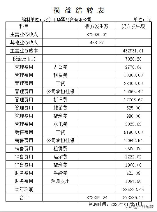 端午节买一送一活动,端午福利服装店买一送一