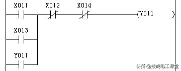 plc入门必会四种基本程序,plc入门容易精通难