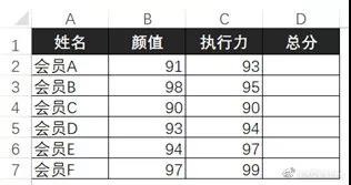 计算机二级excel函数公式,用excel函数公式计算工资