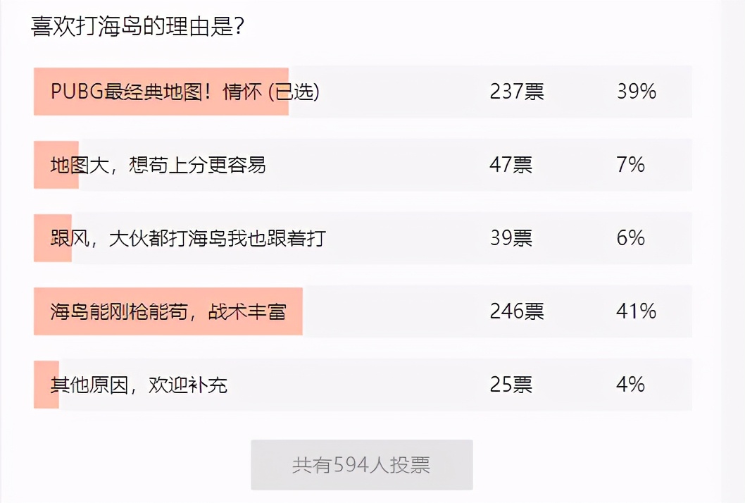 和平精英吃鸡海岛地图怎么出去,吃鸡和平精英海岛地图名称