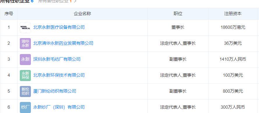 曹光彪资产全捐清华,曹光彪多少财产捐赠清华