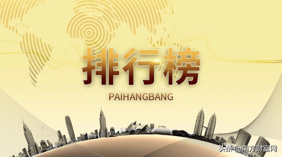 2020中国保险公司业绩排名丨中国平安拿下榜首，营收涨幅达19.7%