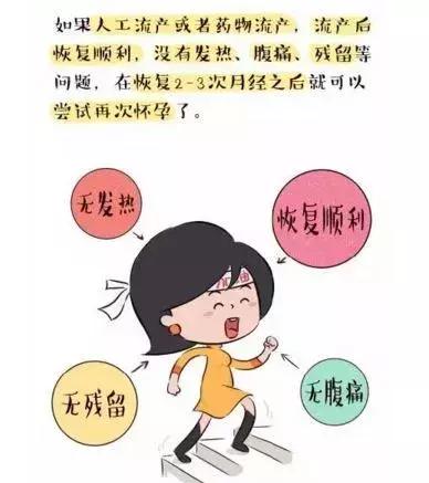 流产后多久可以再怀孕？再次备孕时需要注意些什么？